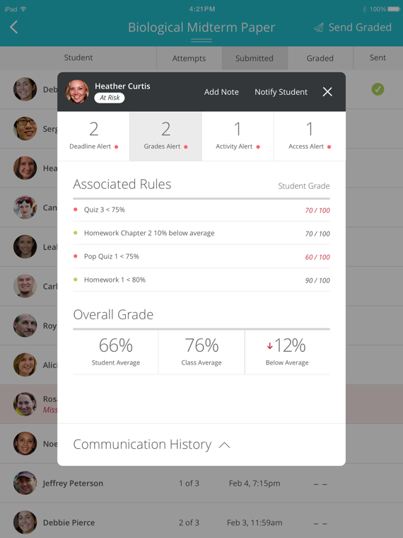 grader app retention center grades alert